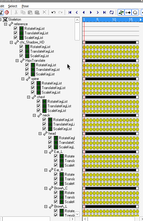 The red line defines the current frame.
